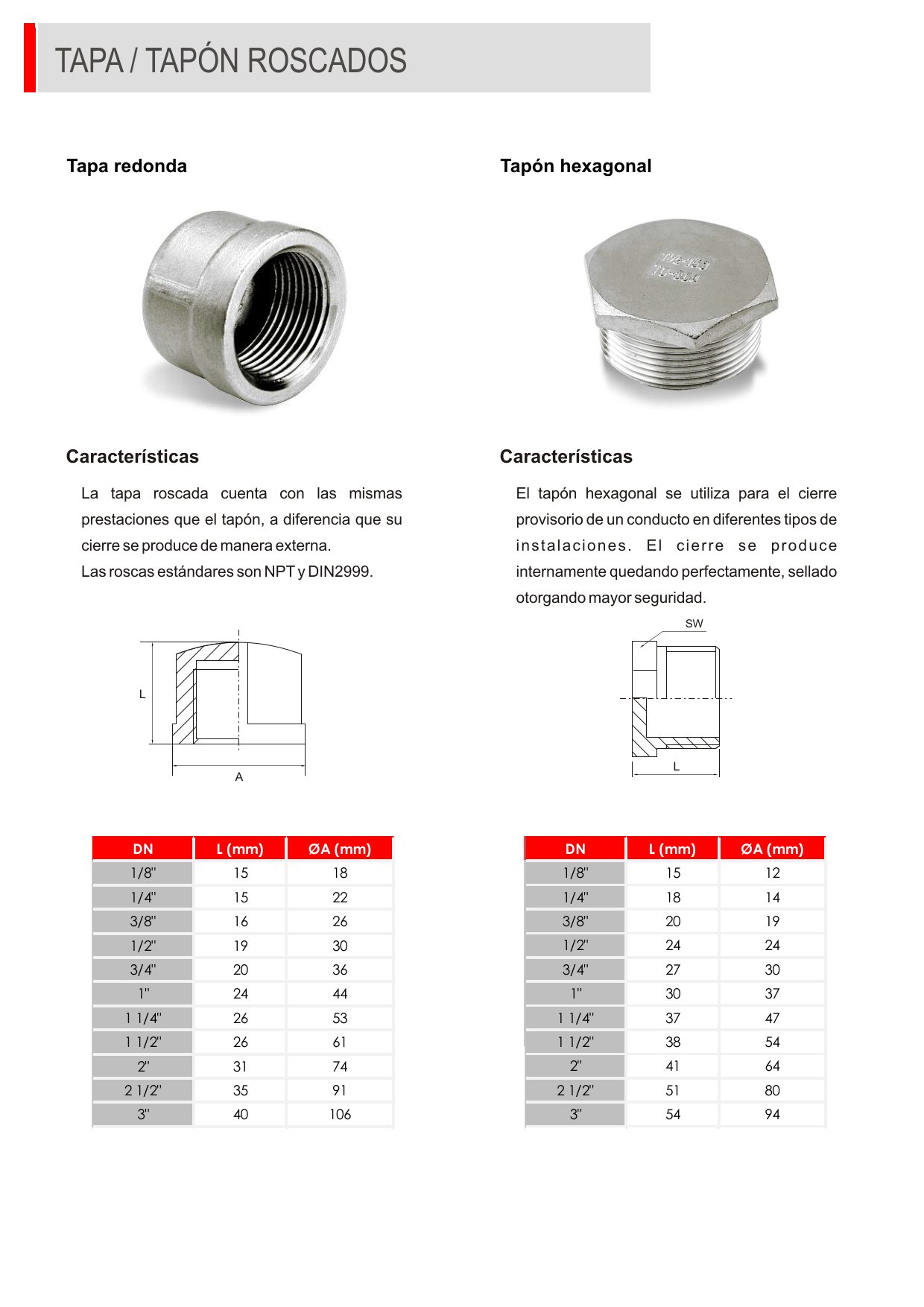 Tapa Redonda y Tapón Hexagonal Roscados